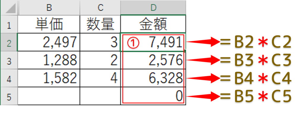 掛け算の計算式