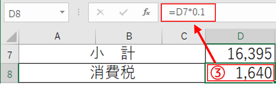 消費税の計算式
