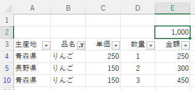 SUBTOTALいちごの合計