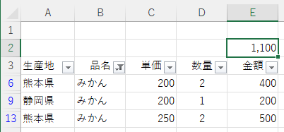 SUBTOTALみかんの合計