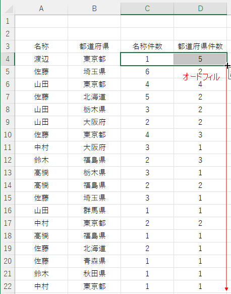 COUNTIFオートフィル1