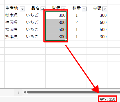 ステータスバー平均の内容