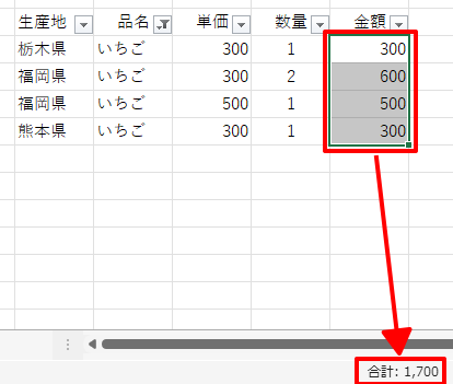 ステータスバー合計の内容