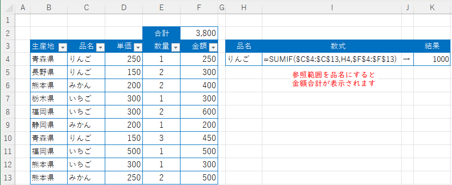 SUMIF関数対象セル変更