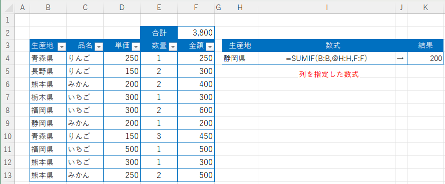 SUMIF関数を列で指定する