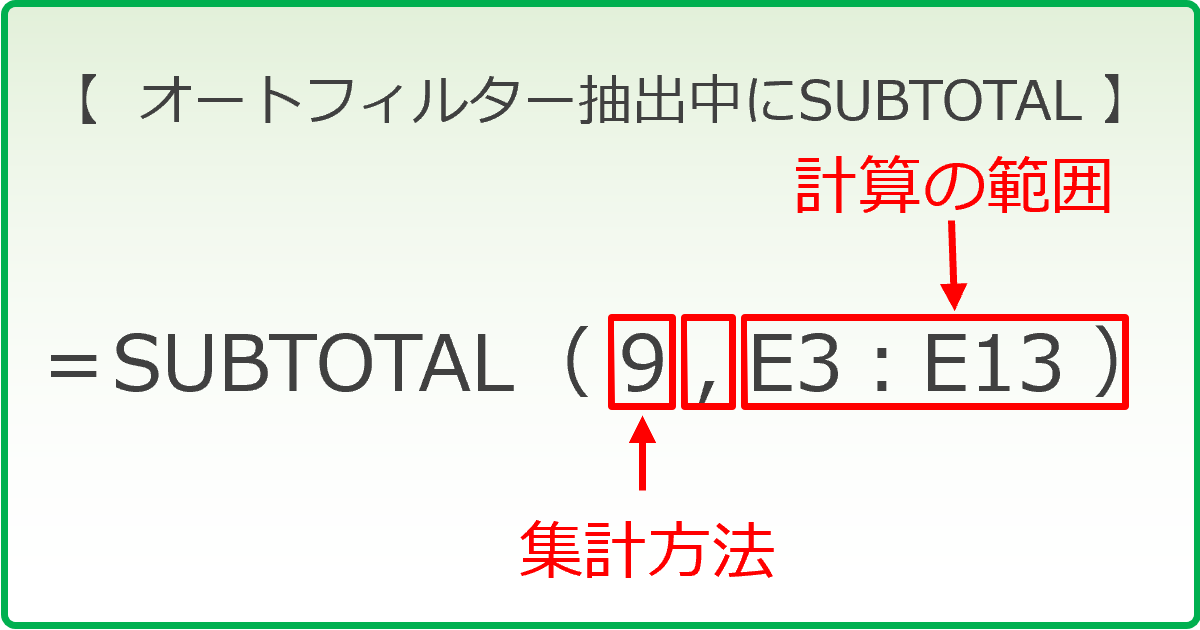 オートフィルター中にSUBTOTAL