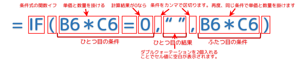 IF関数の内容