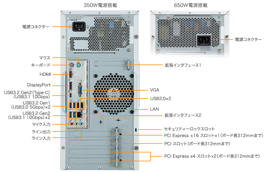 Endeavor MR8400背面