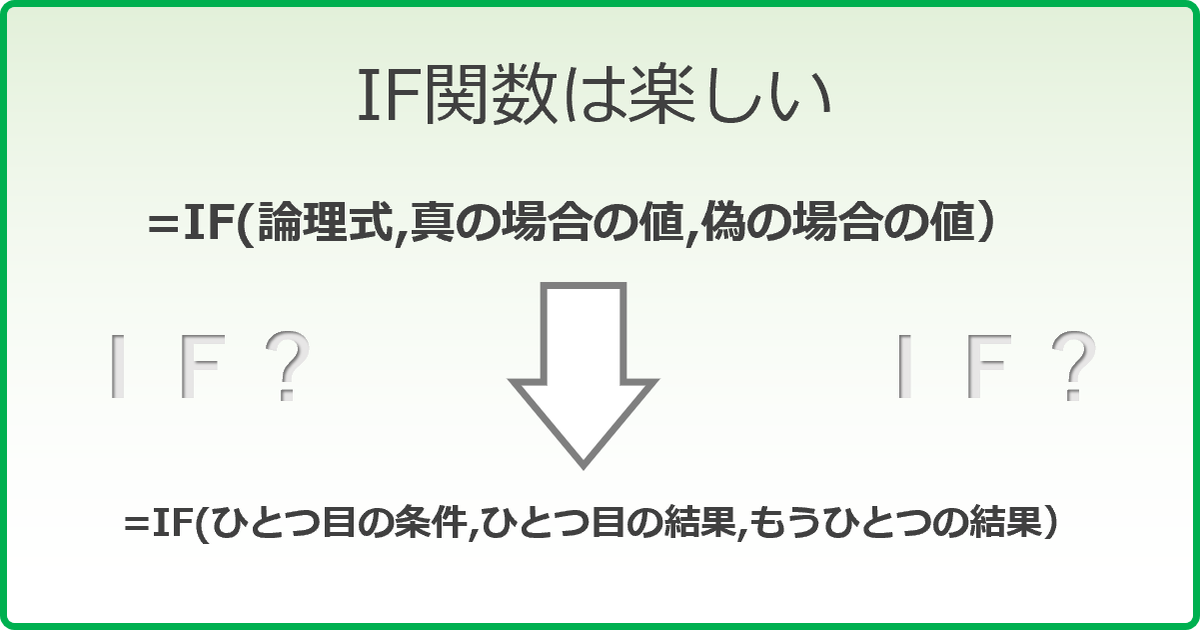 IF関数は楽しい