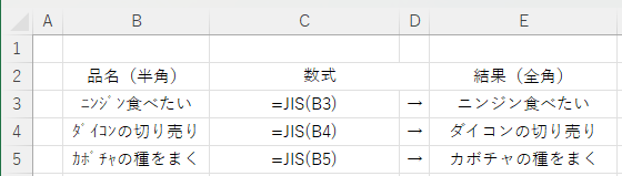 JIS関数の使う