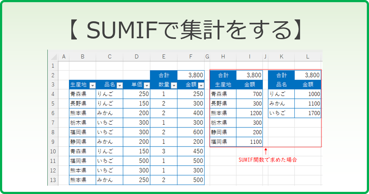 SUMIFで集計