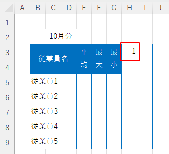 H3の計算式結果