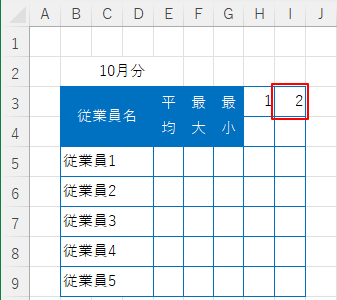 I3の計算式結果