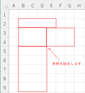 結合されたセル