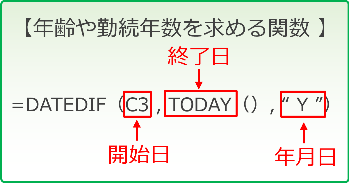 Excelで年齢や勤続年数を求める関数