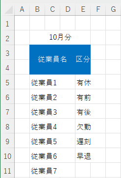 ラベルのスタイル設定