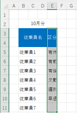 スタイル修正前