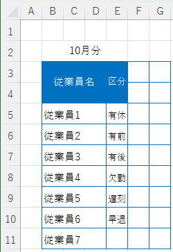 スタイル罫線