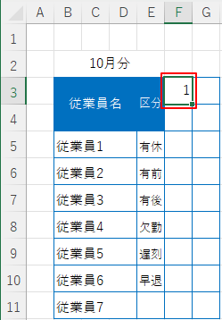 F3の計算式結果