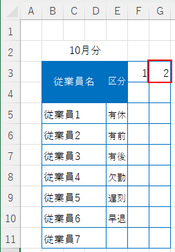 G3の計算式結果