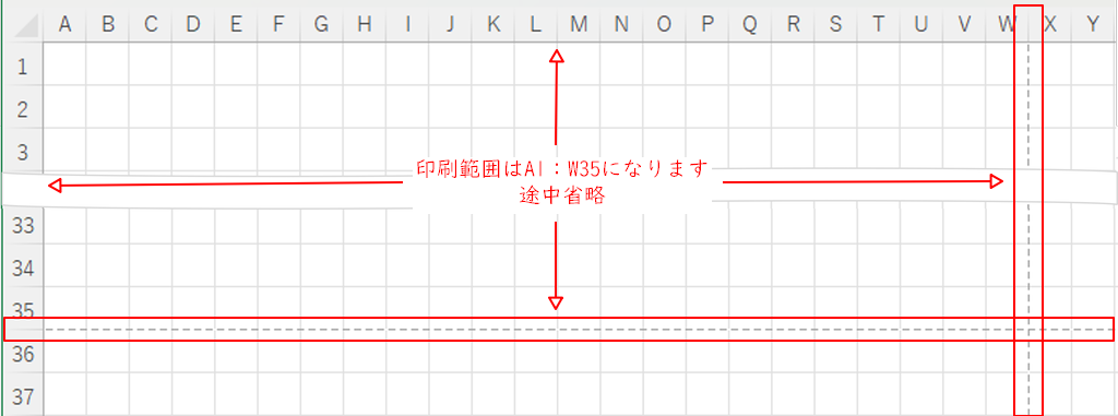 余白の確認