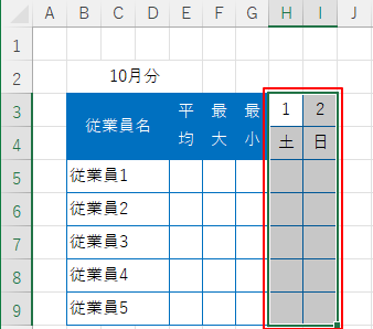 条件付き書式設定