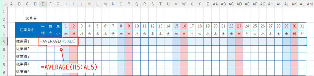 AVERAGE関数