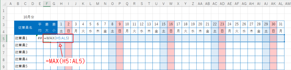 MAX関数