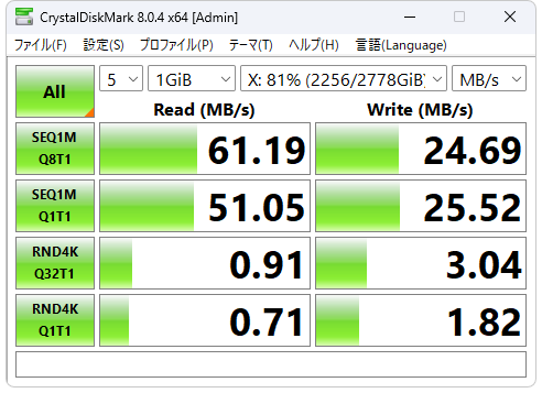 LS210D：Wi-Fi６ベンチマーク