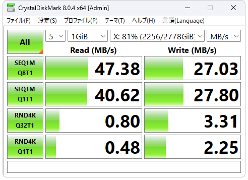 LS210D：2.5Gbpsベンチマーク