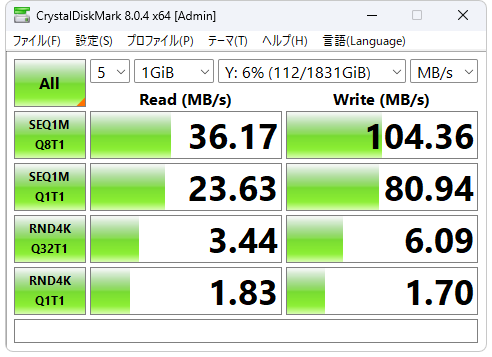 LS510D：2.5Gbpsベンチマーク