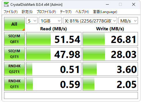 LS210D：1.0Gbpsベンチマーク