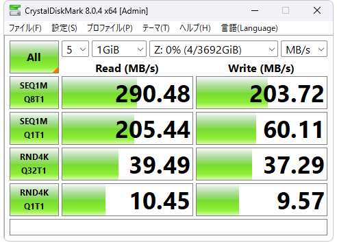 LS710D：2.5Gbpsベンチマーク