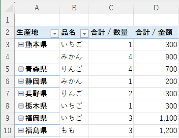 横並び