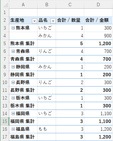 表形式の画面