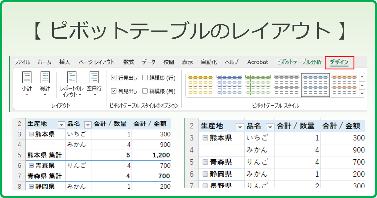 ピボットテーブルのレイアウト