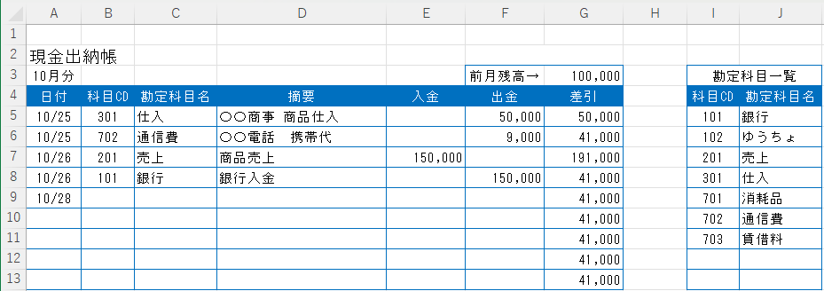 現金出納帳