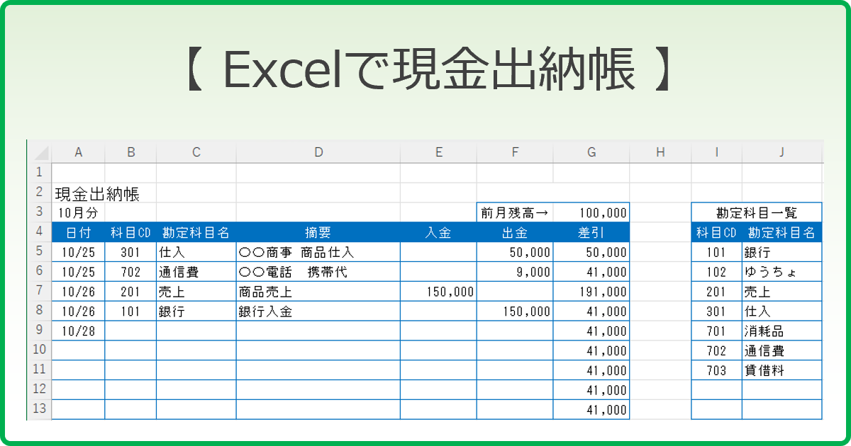 Excelで現金出納帳