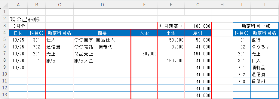 現金出納帳着せ替え