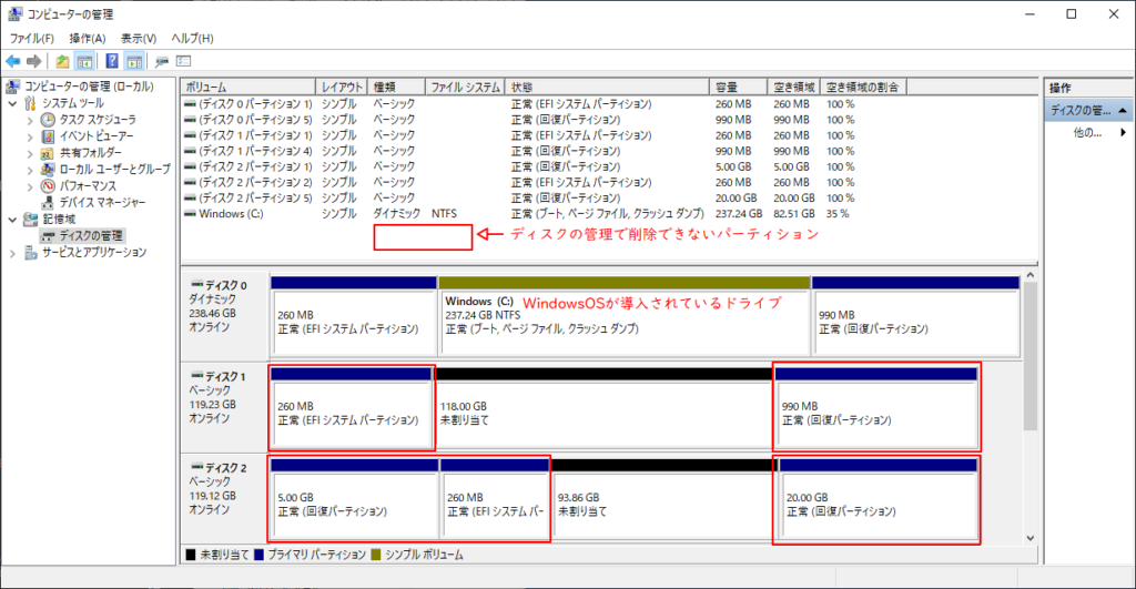 消せないパーティション